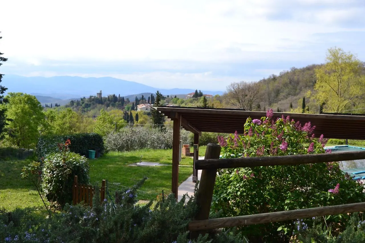 Gasthof B And B Piccolo Ulivo Ranch Capolona