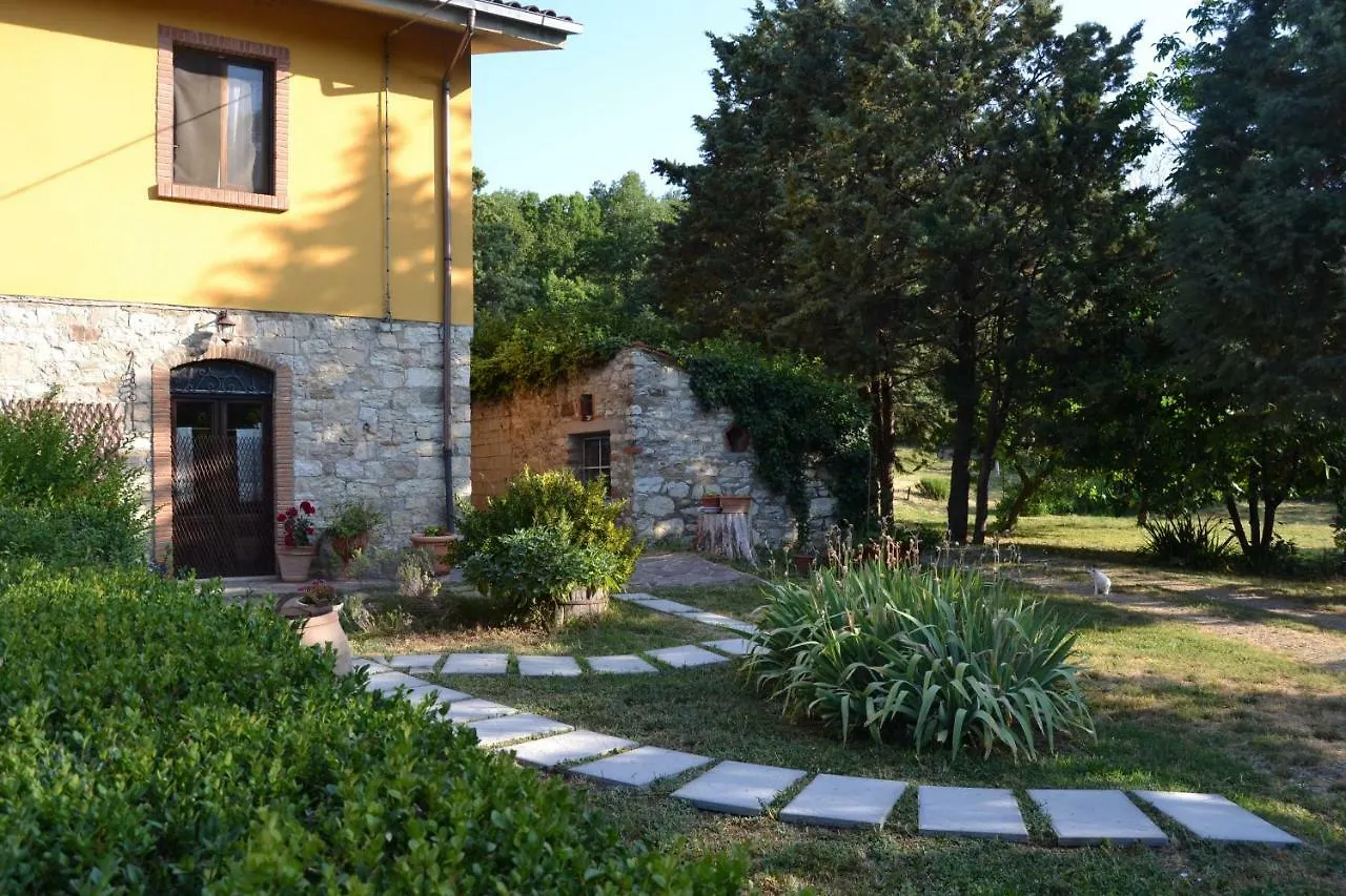 Gasthof B And B Piccolo Ulivo Ranch Capolona