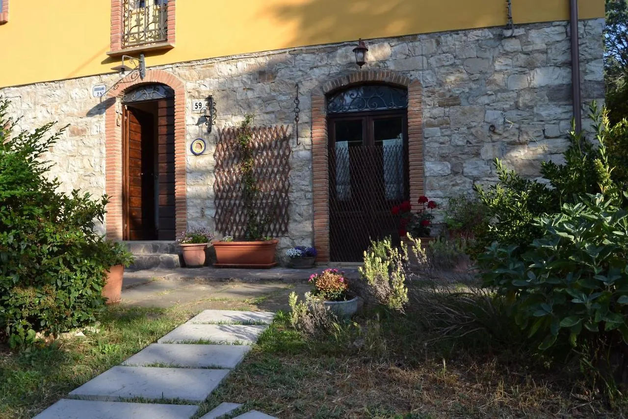 Gasthof B And B Piccolo Ulivo Ranch Capolona