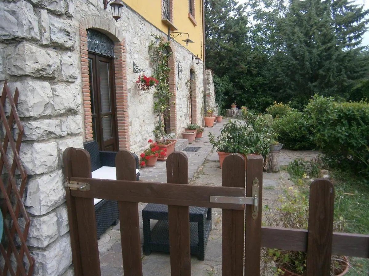 Gasthof B And B Piccolo Ulivo Ranch Capolona